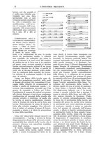 giornale/CFI0356400/1920/unico/00000018