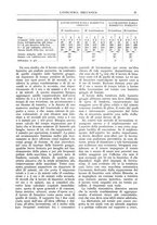 giornale/CFI0356400/1920/unico/00000045