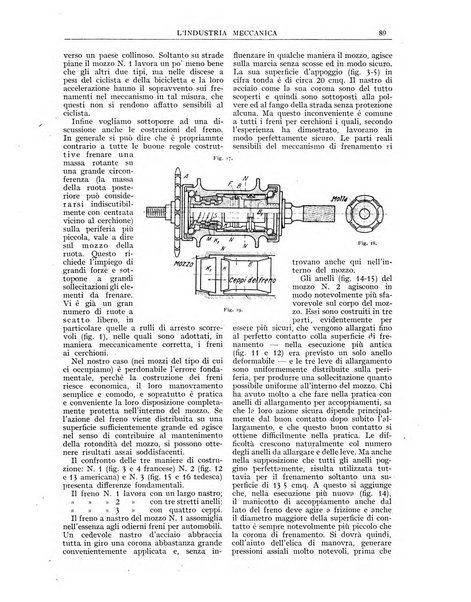 L'industria meccanica rivista quindicinale