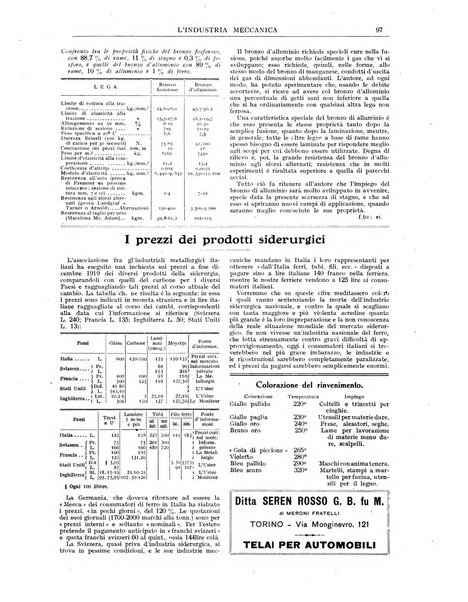 L'industria meccanica rivista quindicinale