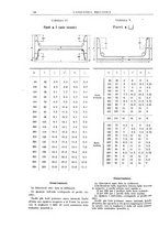 giornale/CFI0356400/1920/unico/00000156