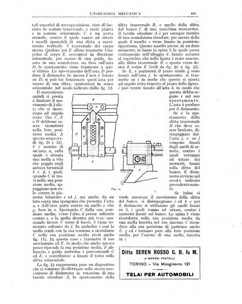 L'industria meccanica rivista quindicinale