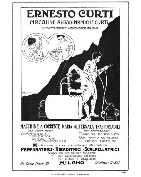 L'industria meccanica rivista quindicinale