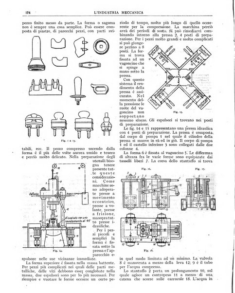 L'industria meccanica rivista quindicinale