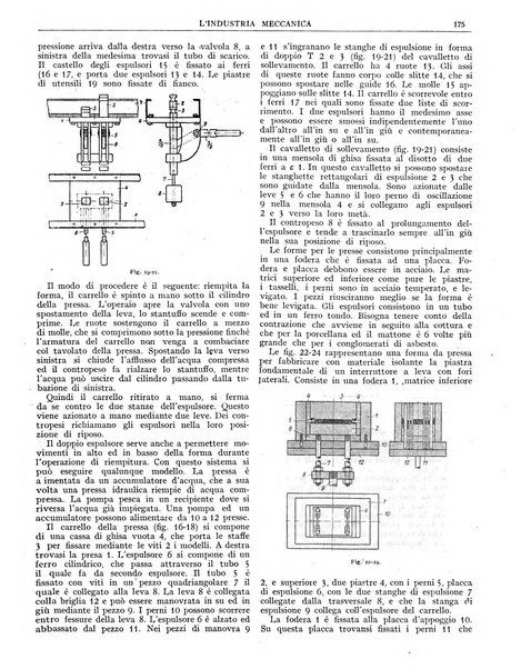 L'industria meccanica rivista quindicinale