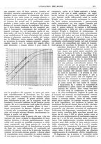 giornale/CFI0356400/1920/unico/00000235