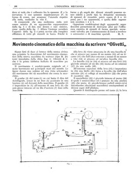 L'industria meccanica rivista quindicinale