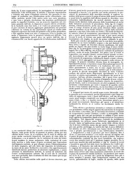 L'industria meccanica rivista quindicinale