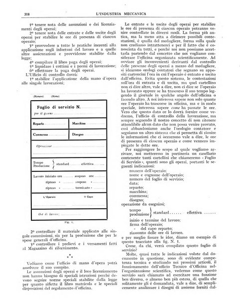 L'industria meccanica rivista quindicinale