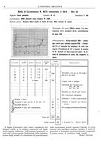 giornale/CFI0356400/1921/unico/00000010