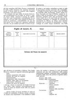 giornale/CFI0356400/1921/unico/00000040