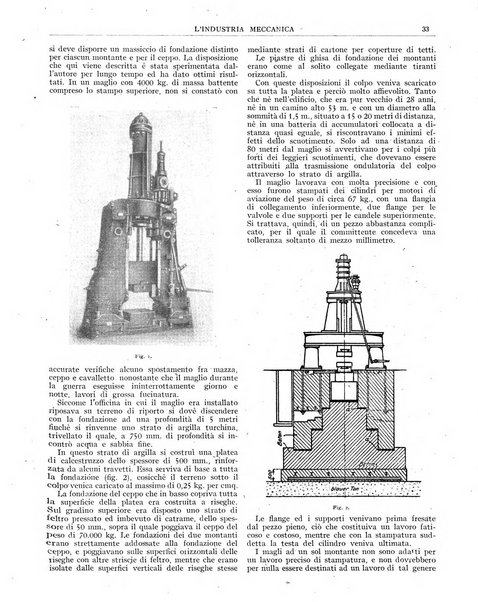 L'industria meccanica rivista quindicinale