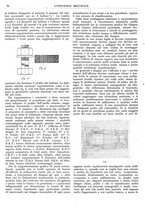 giornale/CFI0356400/1921/unico/00000086