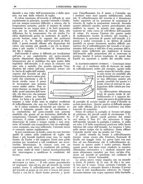 L'industria meccanica rivista quindicinale