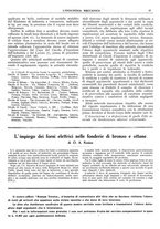 giornale/CFI0356400/1921/unico/00000117