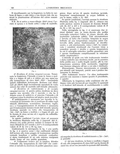 L'industria meccanica rivista quindicinale