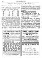 giornale/CFI0356400/1921/unico/00000244