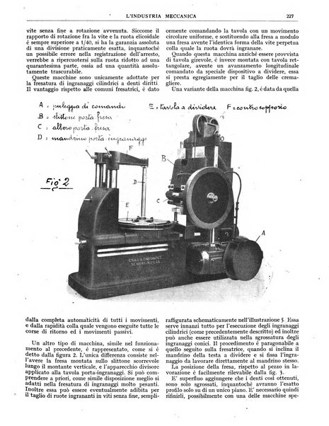 L'industria meccanica rivista quindicinale