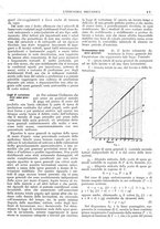 giornale/CFI0356400/1921/unico/00000299