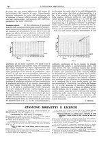 giornale/CFI0356400/1921/unico/00000300