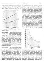 giornale/CFI0356400/1921/unico/00000339