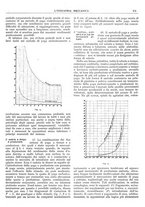 giornale/CFI0356400/1921/unico/00000341