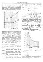 giornale/CFI0356400/1921/unico/00000342