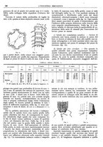giornale/CFI0356400/1921/unico/00000346