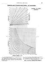 giornale/CFI0356400/1921/unico/00000351