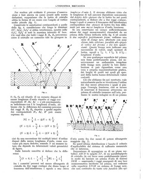 L'industria meccanica rivista quindicinale