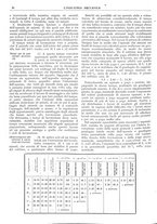 giornale/CFI0356400/1922/unico/00000054