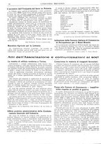 giornale/CFI0356400/1922/unico/00000078