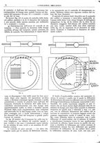 giornale/CFI0356400/1922/unico/00000094