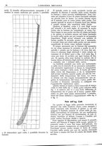 giornale/CFI0356400/1922/unico/00000106