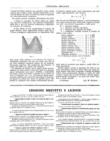 L'industria meccanica rivista quindicinale