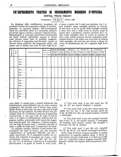 L'industria meccanica rivista quindicinale