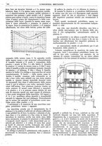 giornale/CFI0356400/1922/unico/00000376