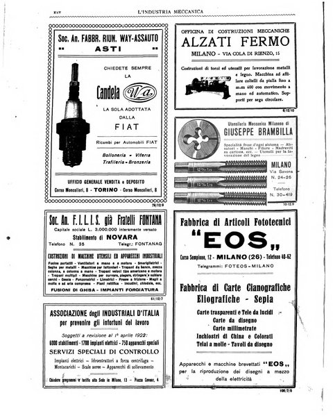 L'industria meccanica rivista quindicinale