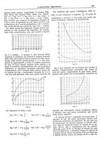 giornale/CFI0356400/1922/unico/00000397