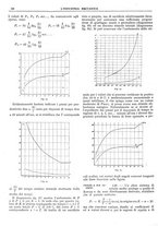 giornale/CFI0356400/1922/unico/00000398