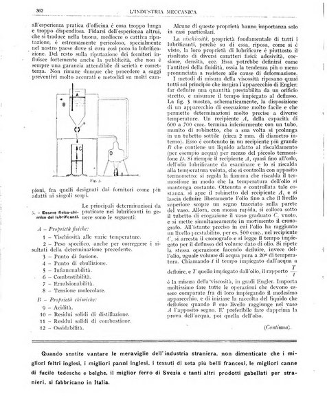 L'industria meccanica rivista quindicinale