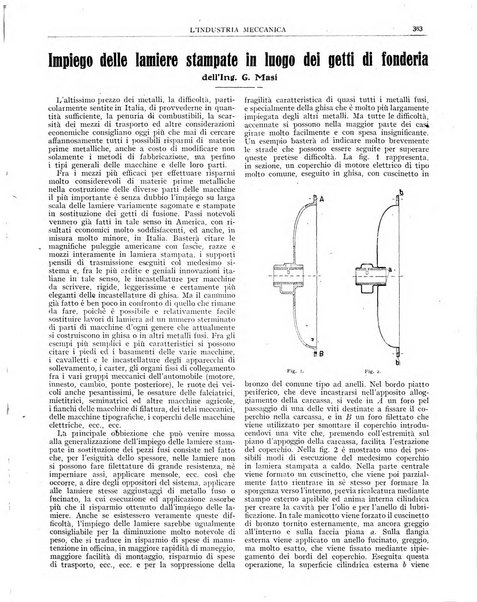 L'industria meccanica rivista quindicinale