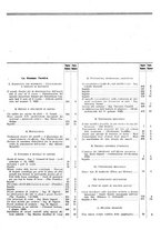 giornale/CFI0356400/1923/unico/00000009