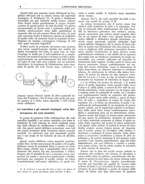 L'industria meccanica rivista quindicinale