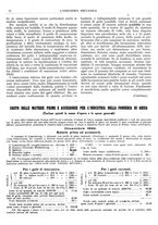 giornale/CFI0356400/1923/unico/00000036