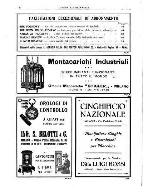 L'industria meccanica rivista quindicinale