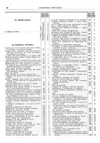 giornale/CFI0356400/1923/unico/00000052