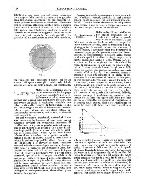 L'industria meccanica rivista quindicinale