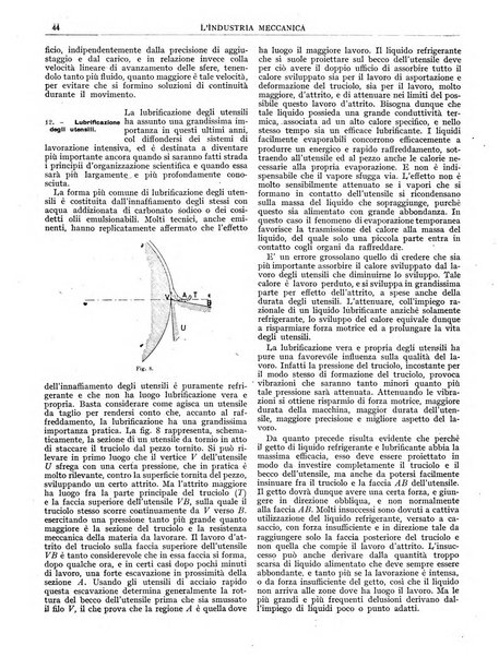 L'industria meccanica rivista quindicinale