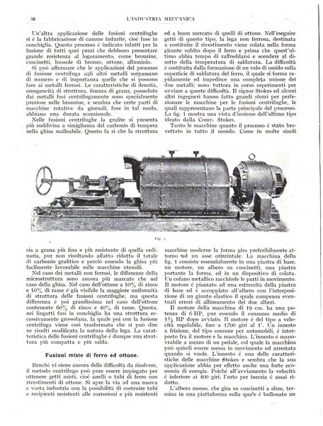 L'industria meccanica rivista quindicinale